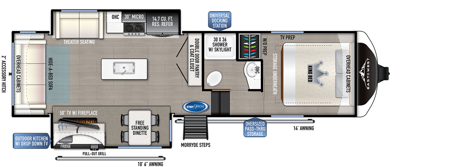 The 286 RL-OK has 2 slide outs, one on the off door side and one on the door side along with one entry door. Interior layout from front to back: front bedroom with king bed featuring overhead cabinets, bedside nightstands, TV hookup and underbed storage; side aisle bathroom with solid pocket door, shower, medicine cabinet above the sink and a porcelain toilet; kitchen living dining area features a double door pantry and coat closet; kitchen island with deep seated sink; off door side slide-out containing refrigerator, oven, microwave and theater seating; door side slide-out containing dinette and entertainment center with outdoor kitchen behind; and a 78" wide rear sofa with 72" wide rear window and overhead cabinets above.