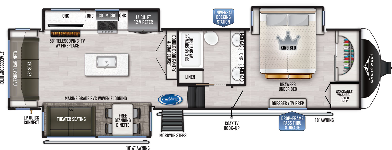 The 365 RL has 3 slide outs, two on the off door side and one on the door side along with one entry door. Interior layout from front to back: front bedroom with front closet and off door side slide-out with king bed and underbed storage; side aisle bathroom with solid pocket doors, shower, dual medicine cabinets above the double sink vanity and a porcelain toilet; kitchen living dining area features a double door pantry and coat closet; kitchen island with deep seated sink; off door side slide-out containing refrigerator, oven, microwave and entertainment center; door side slide-out containing dinette and theater seating; and a 78" wide rear sofa with 72" wide rear window and overhead cabinets above.