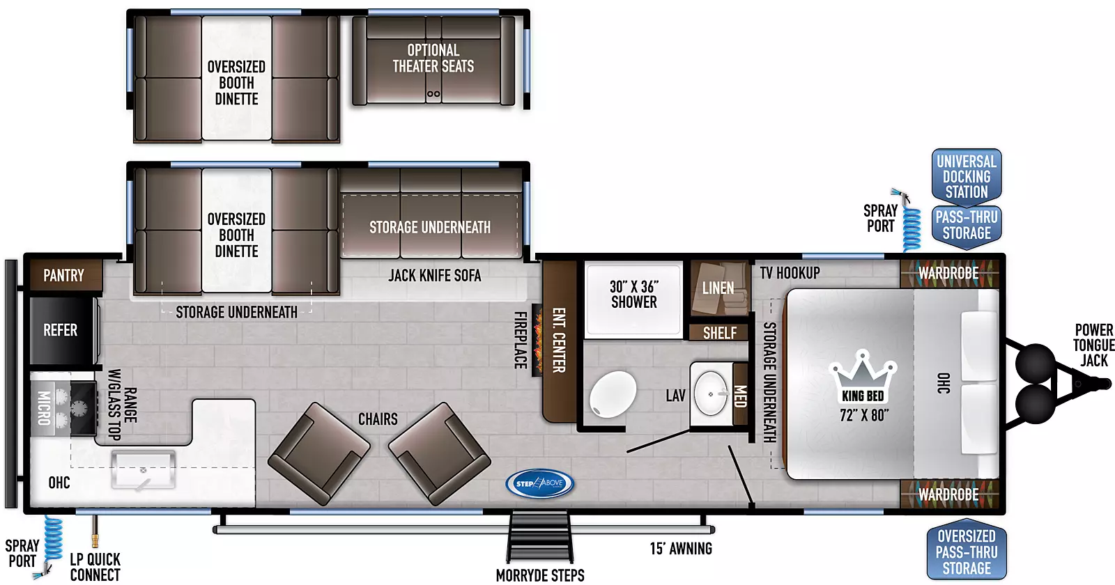 The 291RK has one slide on the off-door side, along with one entry door on the door side. Interior layout from front to back: front bedroom with king bed featuring overhead cabinets, bedside wards, TV hookup, linen cabinet, underbed storage and solid privacy door; side aisle bathroom with medicine cabinet above the sink, cabinet shelf, shower and porcelain toilet; kitchen living dining area with entertainment center and fireplace that butts up to bathroom wall, jackknife sofa and dinette in the slide - both with storage underneath, two free standing recliners across on door side, wrap-around kitchen in the rear with added counter and overhead cabinets and sink facing out towards door side, pantry, refrigerator, cooktop with oven and overhead microwave in rear. Exterior from front to back: Power tongue jack, oversized pass-thru storage on door side, universal docking station in pass-thru on off-door side with spray port; solid steps at entry door on door side, LP quick connect in door side rear, spray port and 15' awning. 